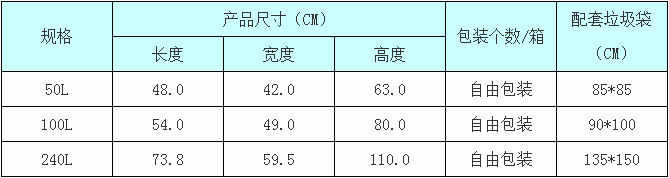 5.技术参数.png