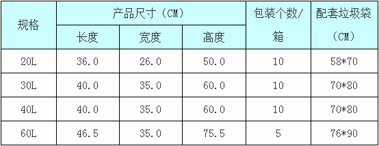 4.产品参数.png