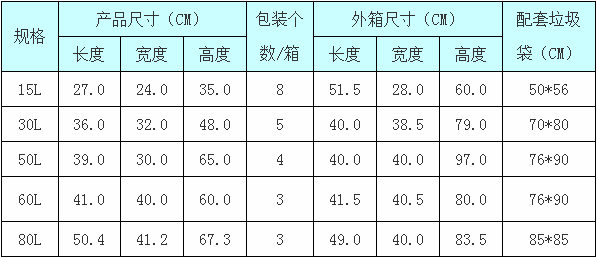 1.产品参数.png