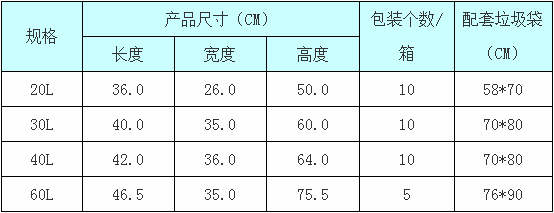 2.产品参数.png